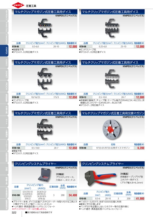 SEAL限定商品】 工具の楽市ＫＮＩＰＥＸ ９７４９−６６−４ 交換用ダイス ９７４３−２００用 9749-66-4