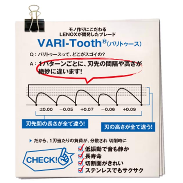 バリトゥースの説明