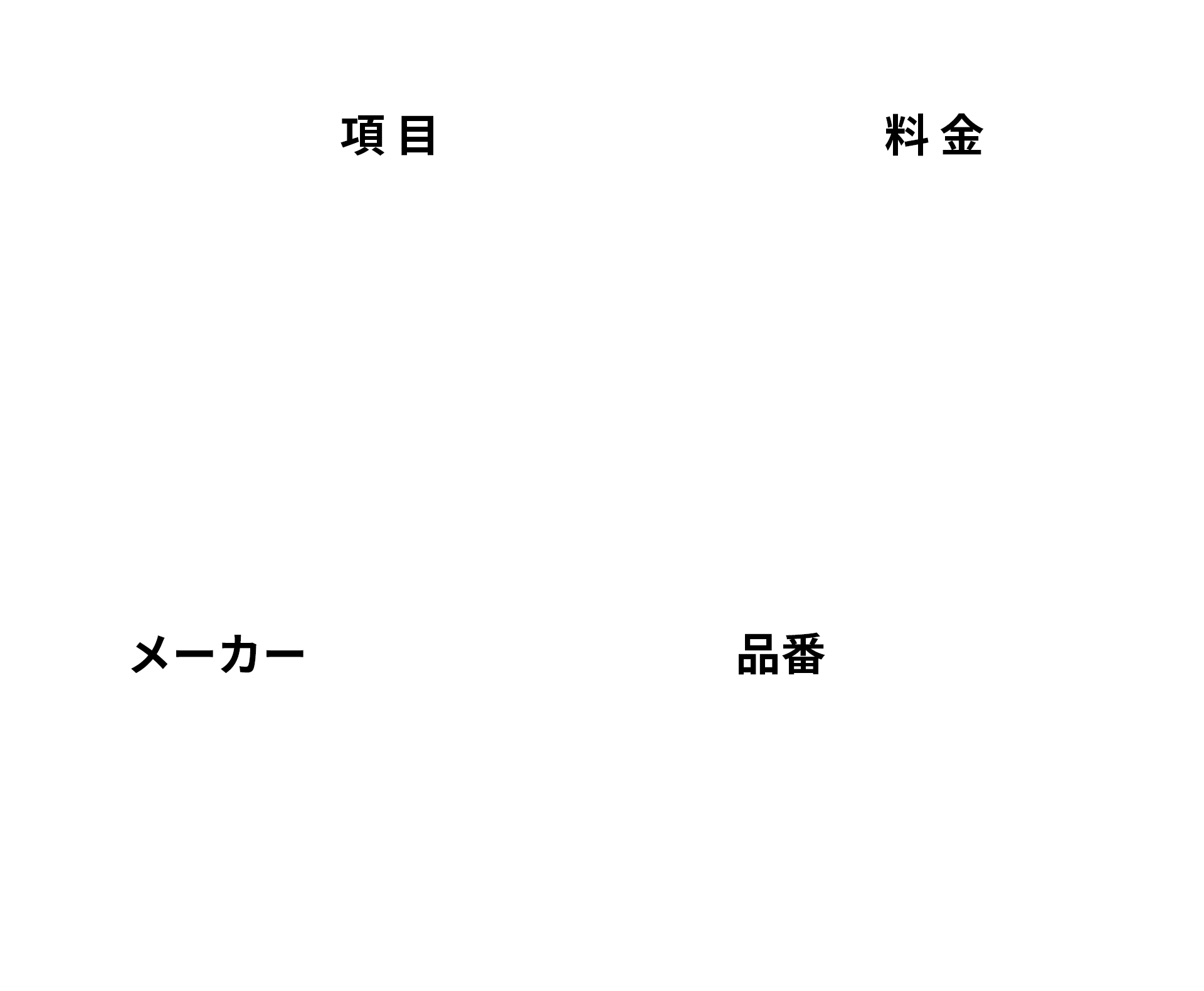 料金表/対象商品