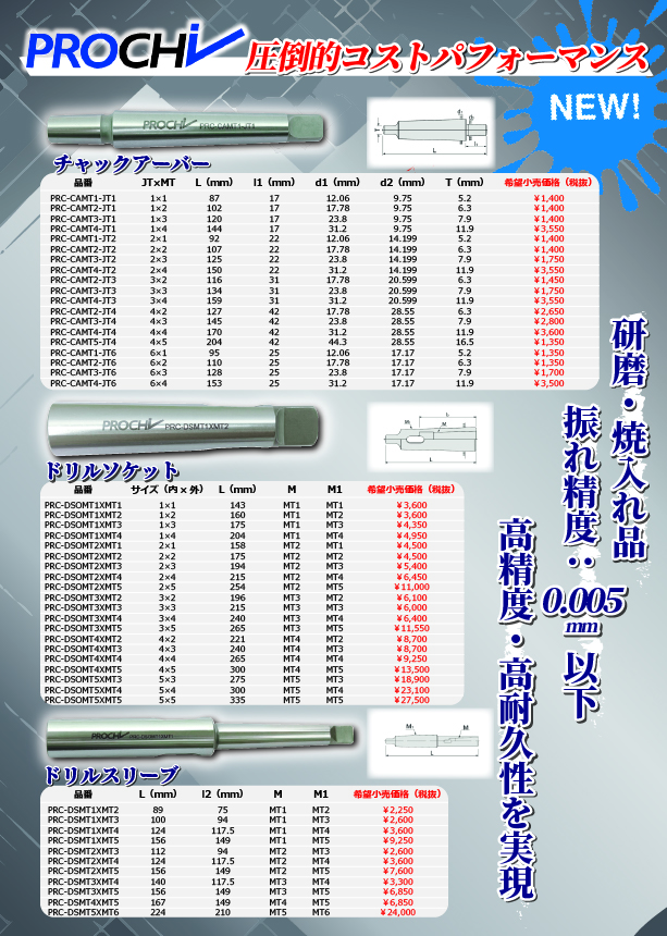 【新商品情報】PROCHI（プロチ）.